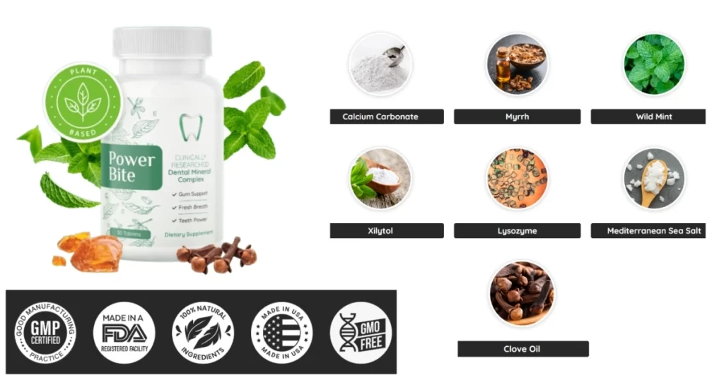 PowerBite supplement with its ingredients