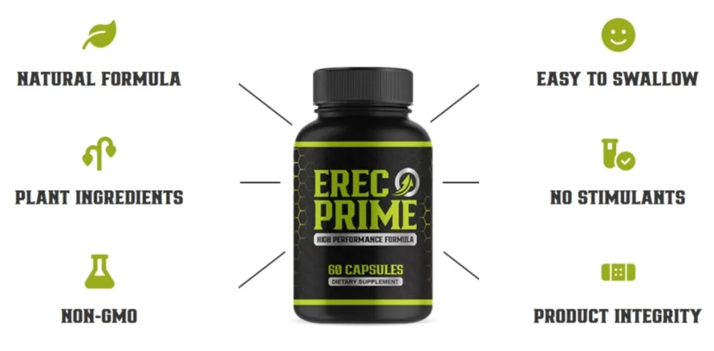 erecprime bottle with description of its benefits