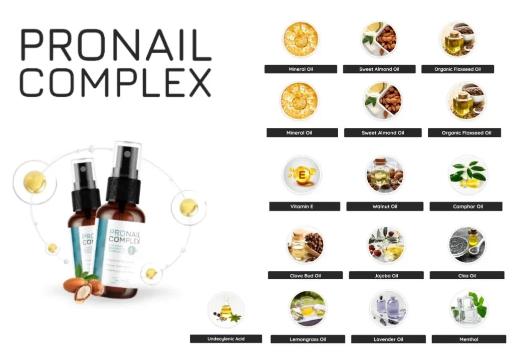 pronail complex product with its ingredients