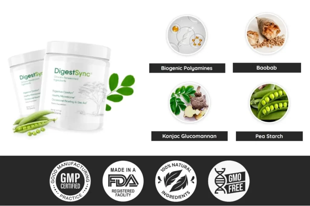 DigestSync supplement with its ingredients