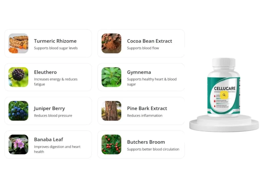 CelluCare supplement with its ingredients