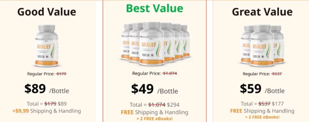 Arialief supplement packages and pricing