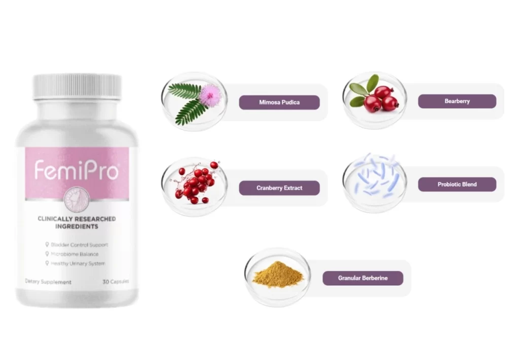 FemiPro supplement with its ingredients