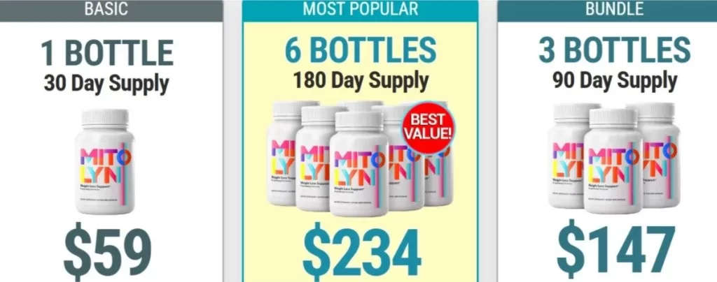 Mitolyn supplement package prices